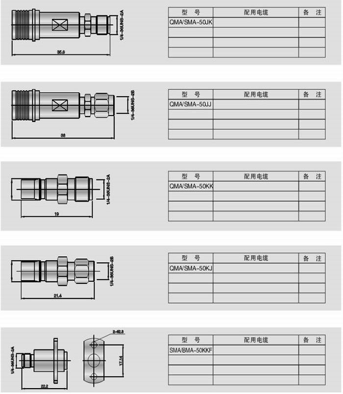 不同系列間轉換器