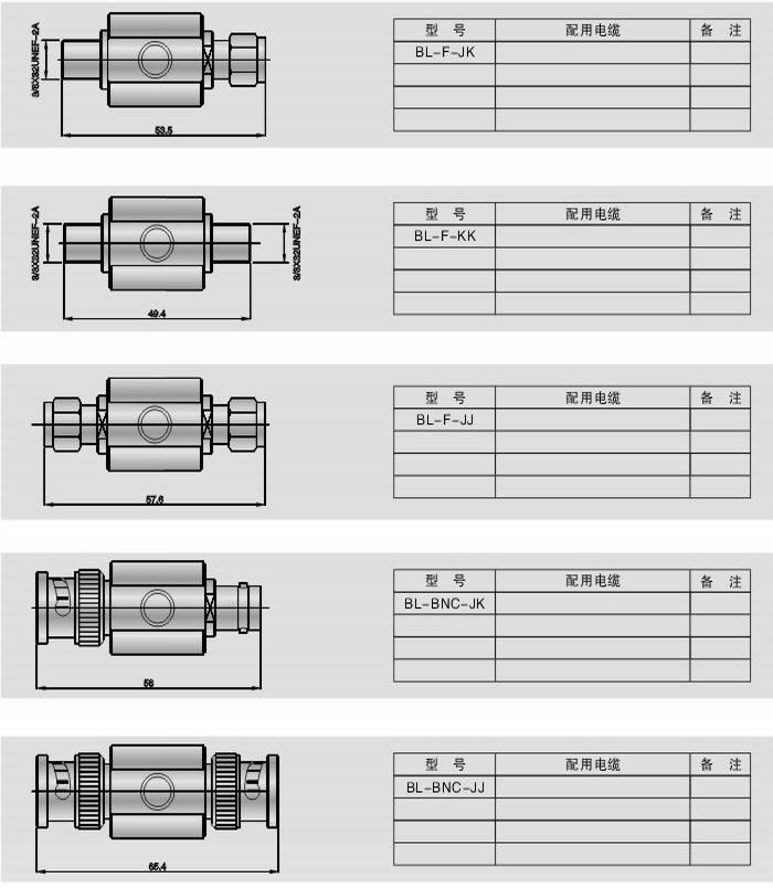 避雷器(過電保護器)