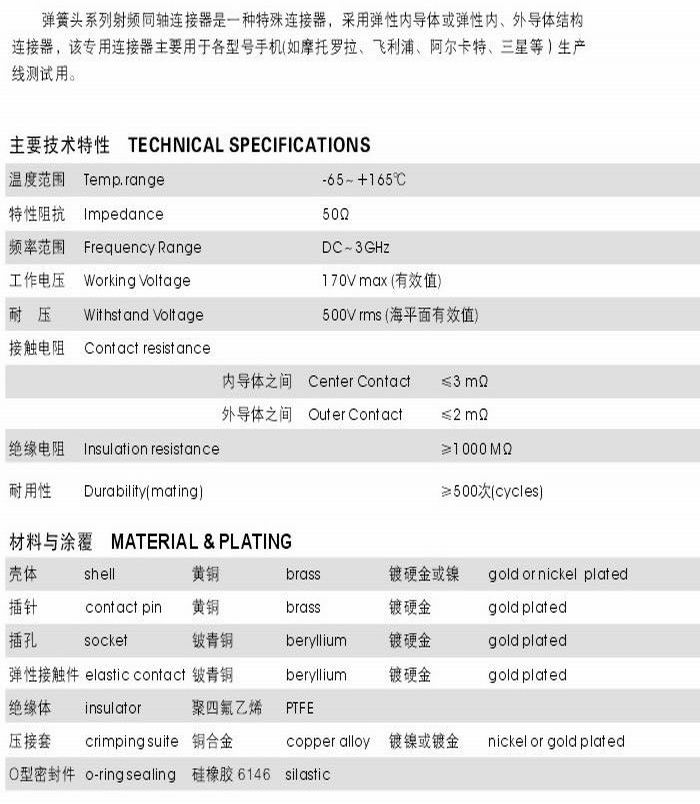 彈簧頭系列射頻同軸連接器