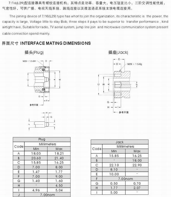 L29(7/16)型射頻同軸連接器