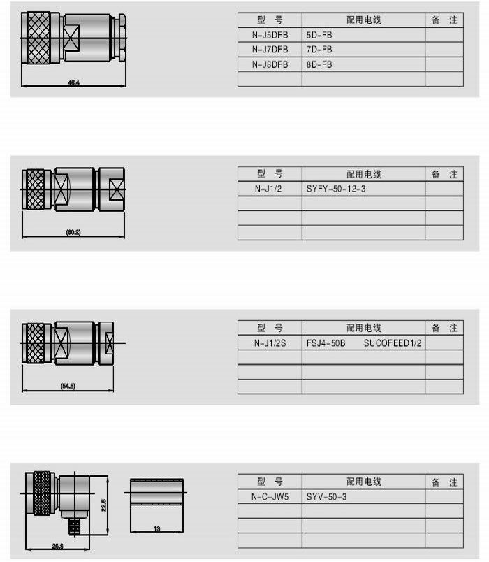 N型射頻同軸連接器