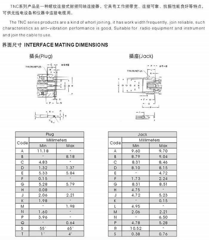 TNC型射頻同軸連接器