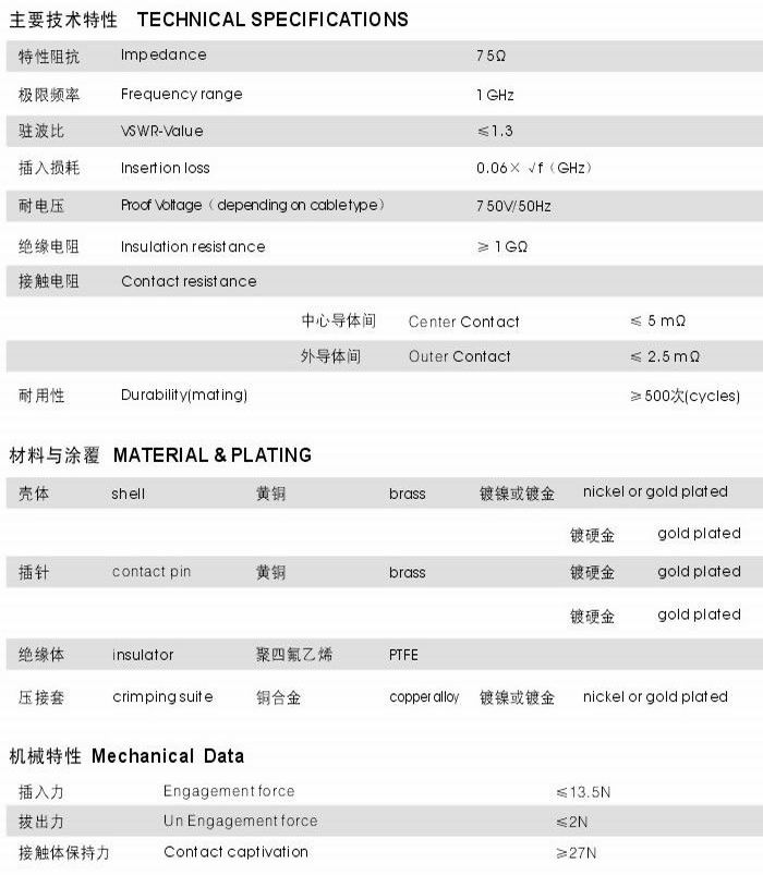 愛立信(6.5)型射頻同軸連接器 愛立信(6.5)型射頻同軸連接器
