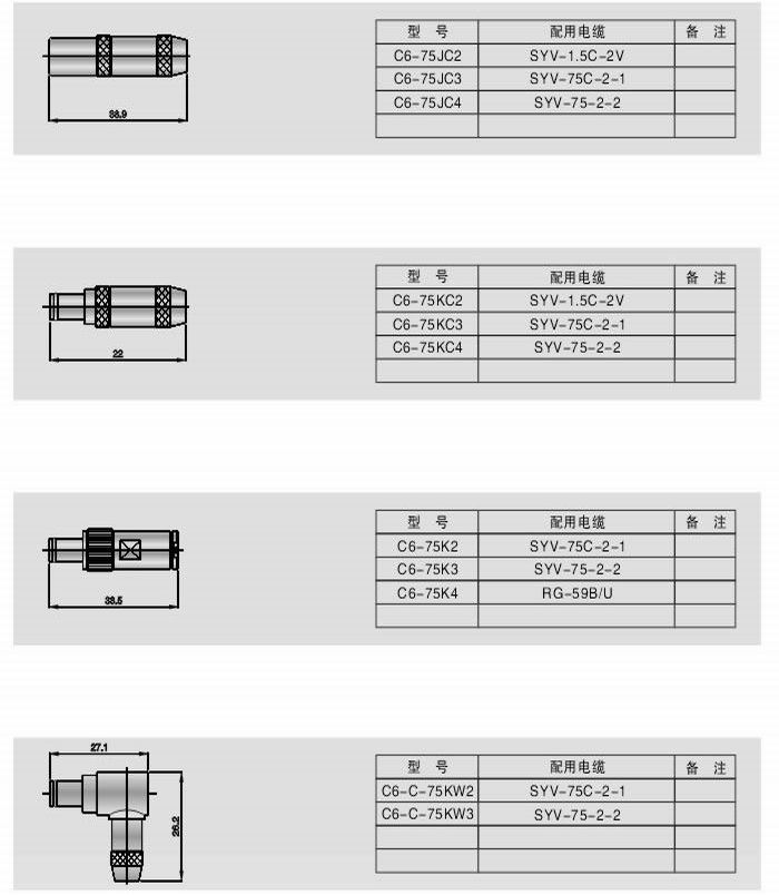 富士通(C6)型射頻同軸連接器