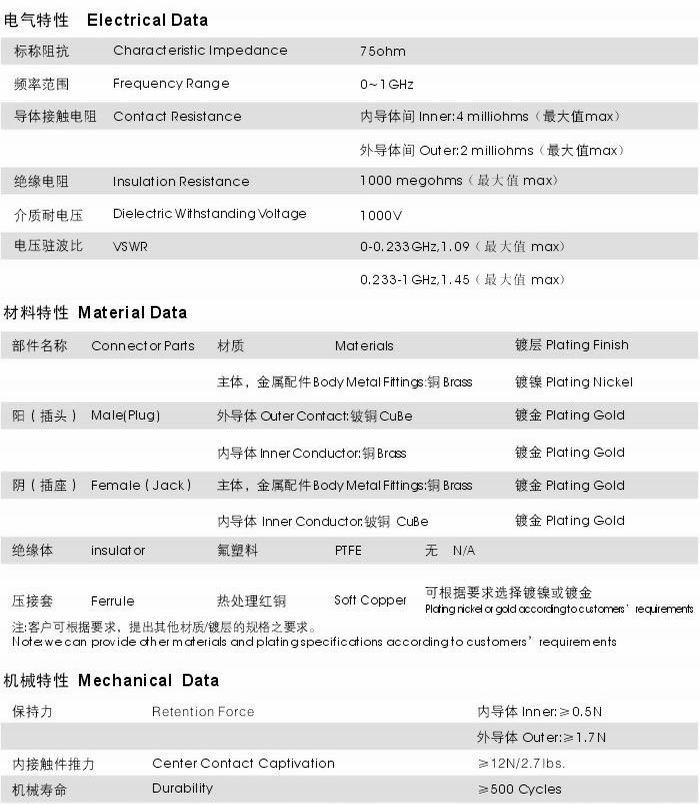 AT&T型射頻同軸連接器