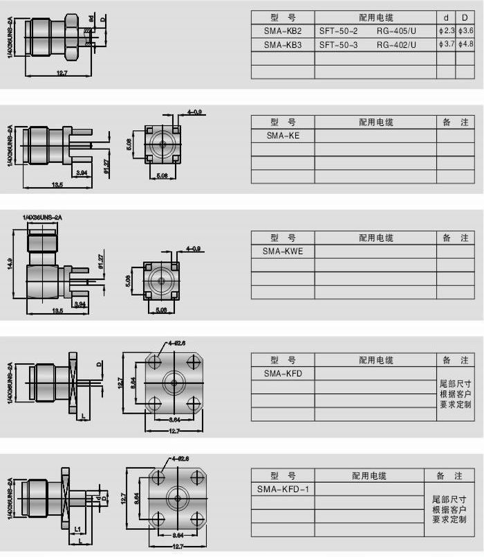 SMA型射頻同軸連接器