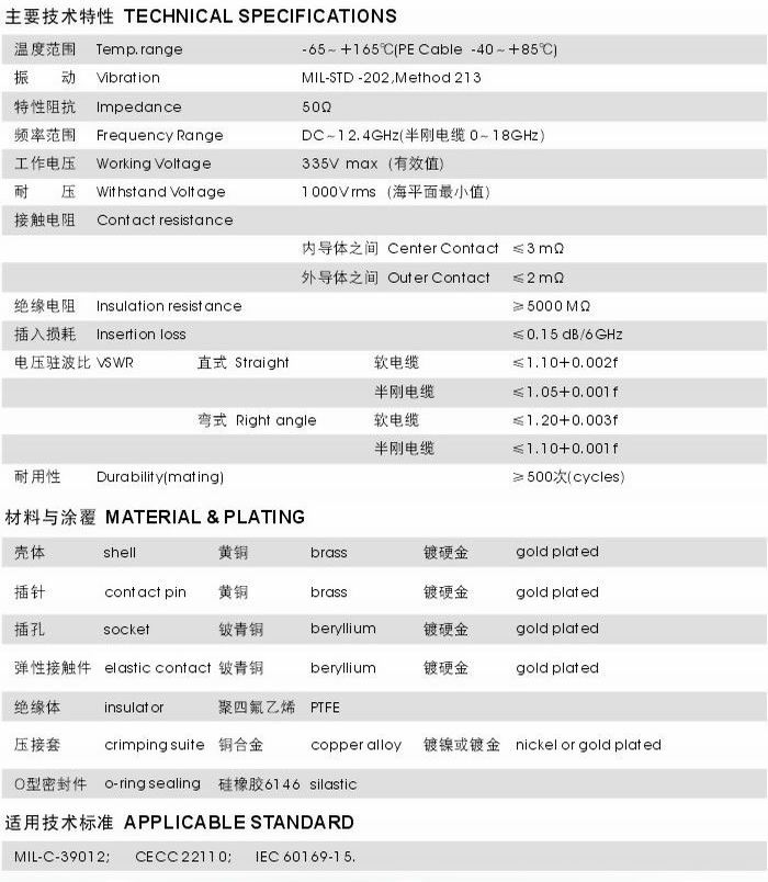 SMA型射頻同軸連接器