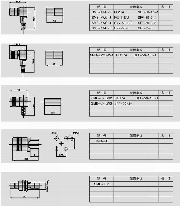 SMB型射頻同軸連接器