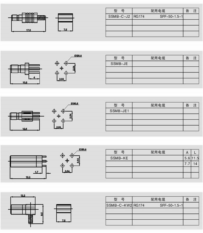 SSMB型射頻同軸連接器