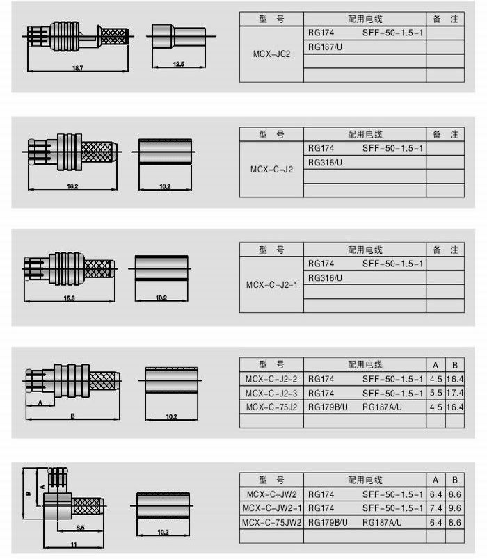 MCX型射頻同軸連接器 MCX型射頻同軸連接器