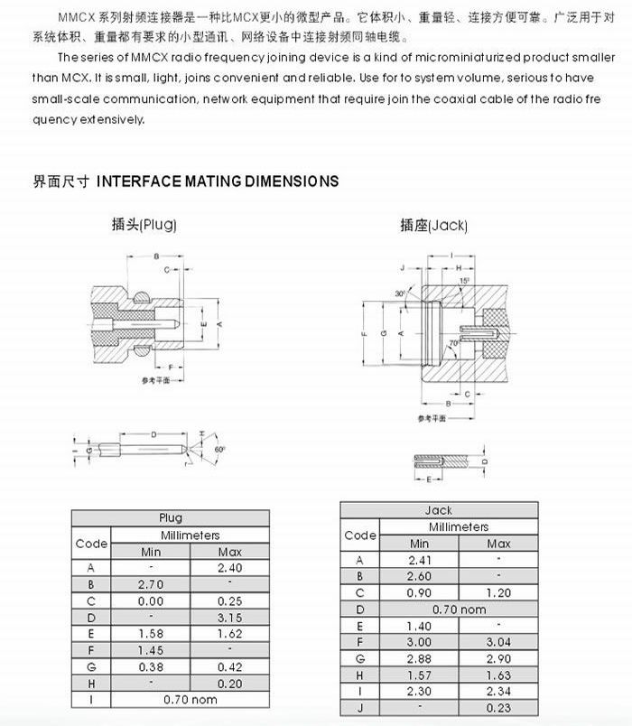 MMCX型射頻同軸連接器
